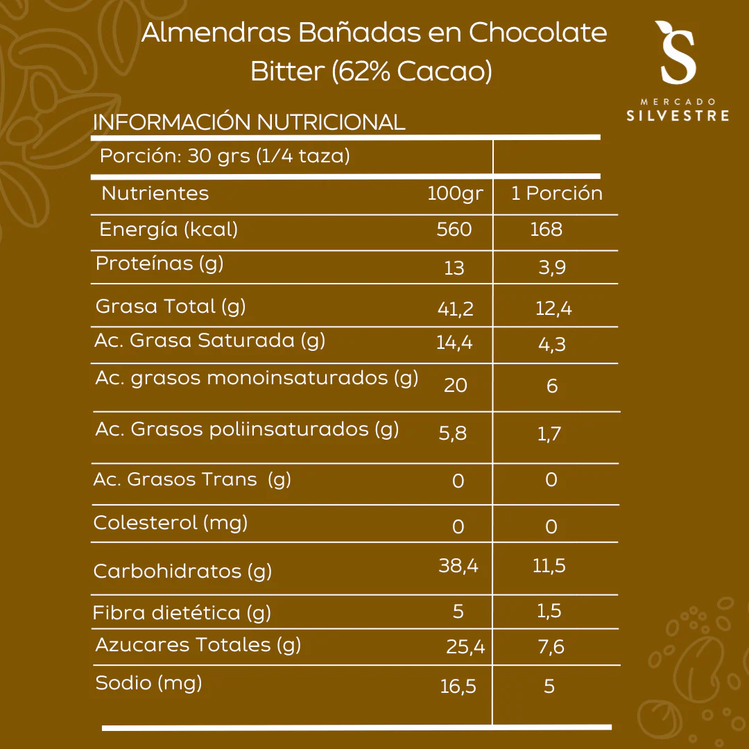 Almendras Bañadas en Chocolate Bitter (62% Cacao) 200gr - Mercado Silvestre - Imagen 4