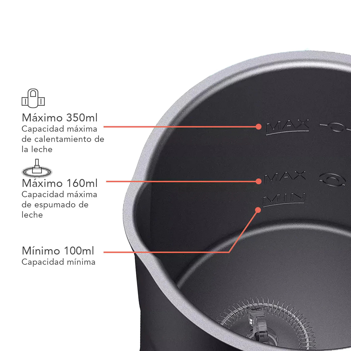 Espumador de Leche 4 en 1 Negro - Simplit - Imagen 3
